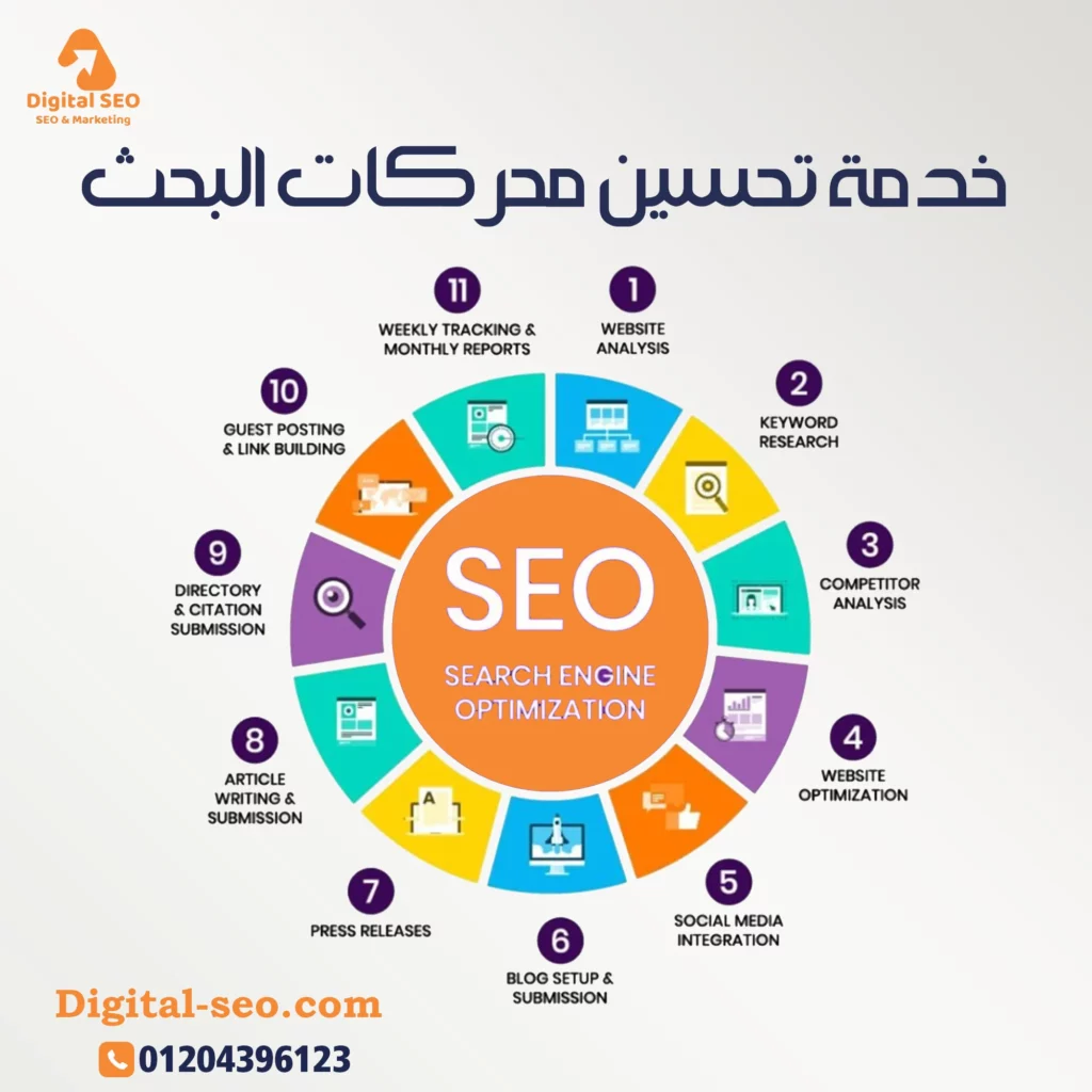 خدمة تحسين محركات البحث