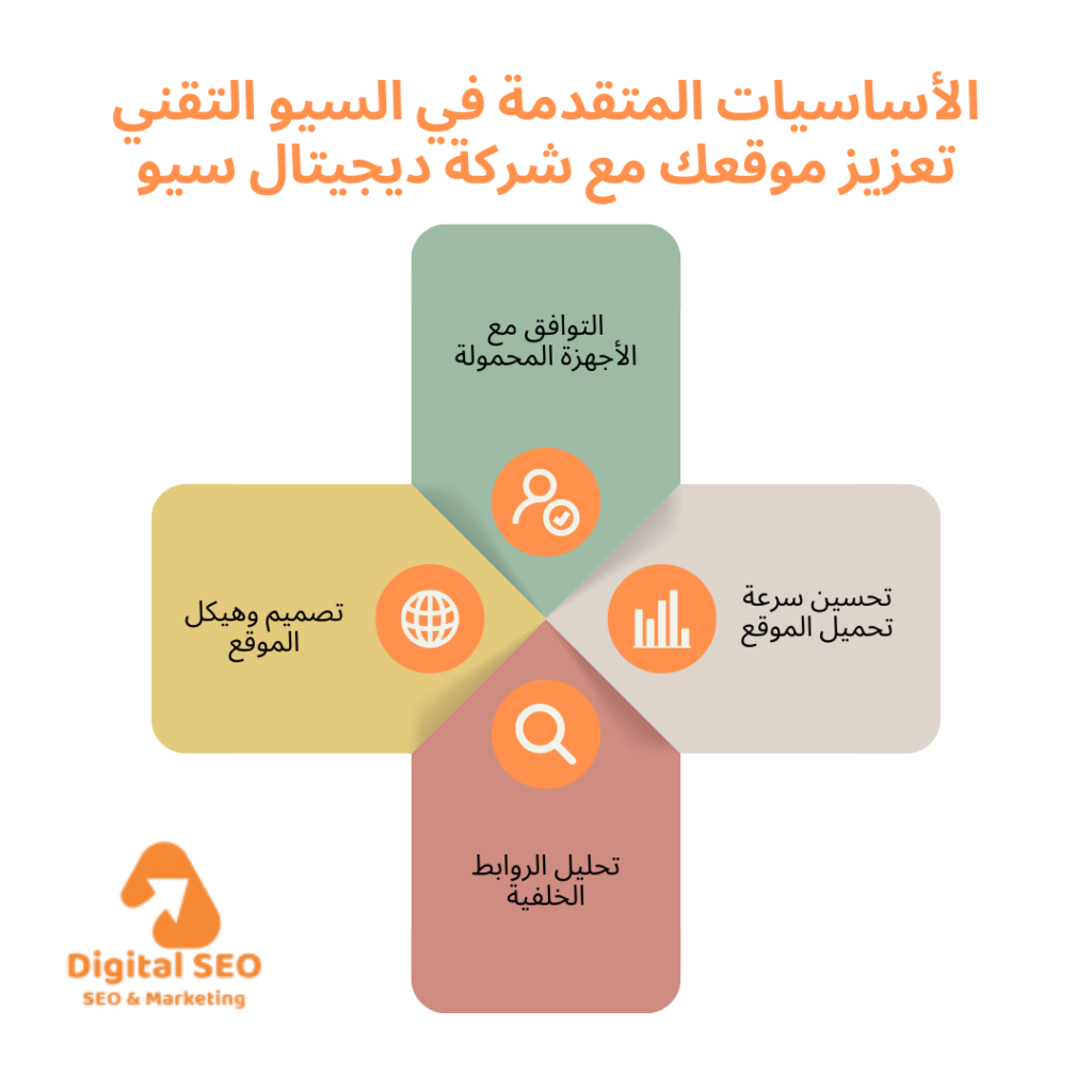 السيو التقني